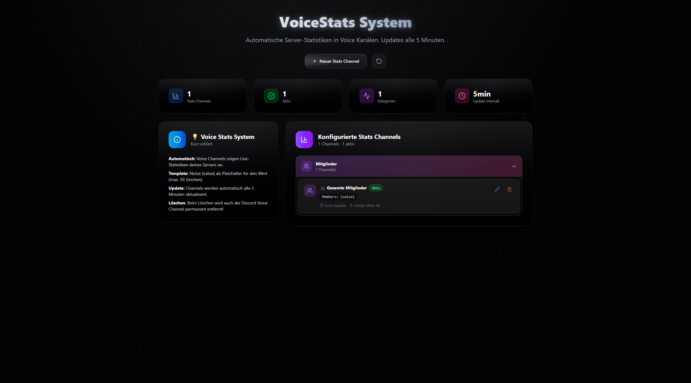 Voice Stats 1