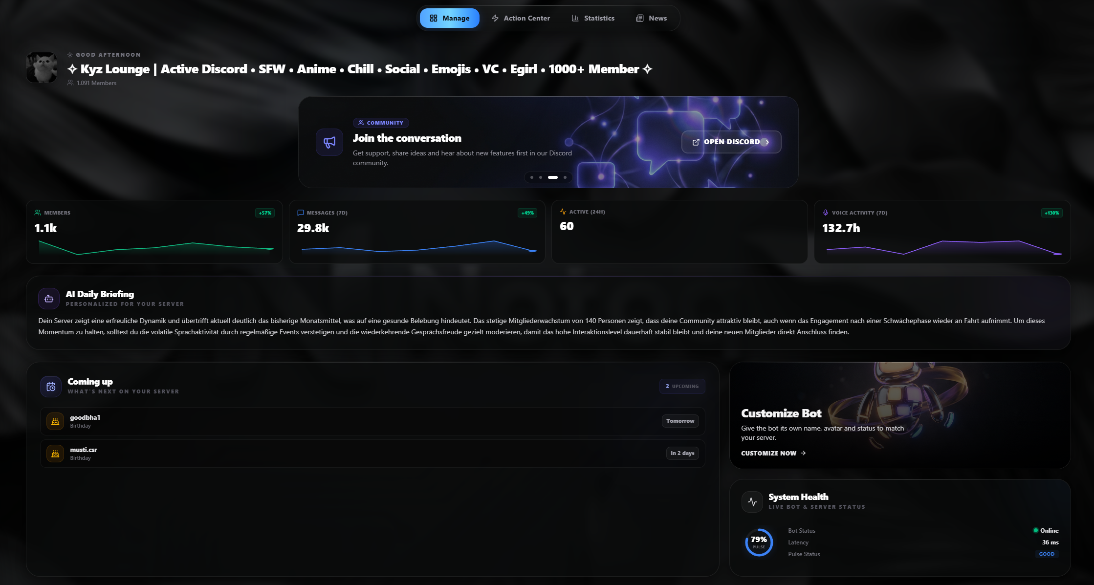 The Notoq dashboard
