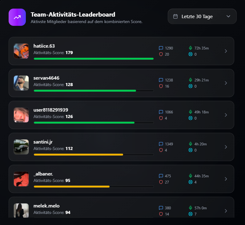 Team Manager Screenshot 1